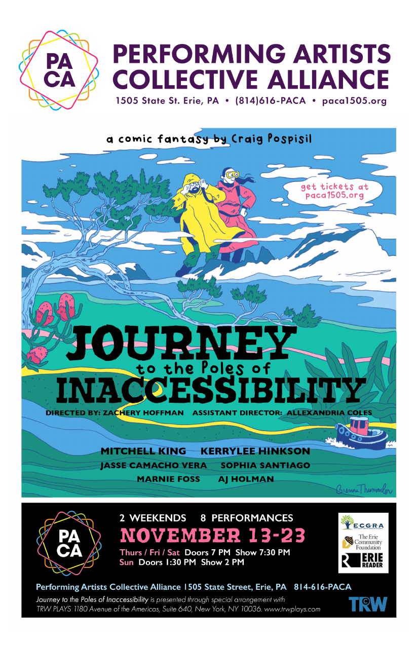 Journey to the Poles of Inaccessibility 